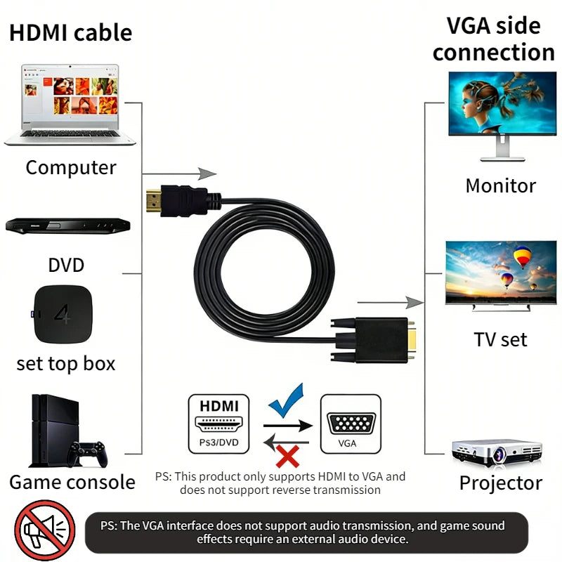 1080P HDMI to VGA Converter Cable – PC, PS4, Xbox, Laptop HDMI to VGA Cable Oasis Select