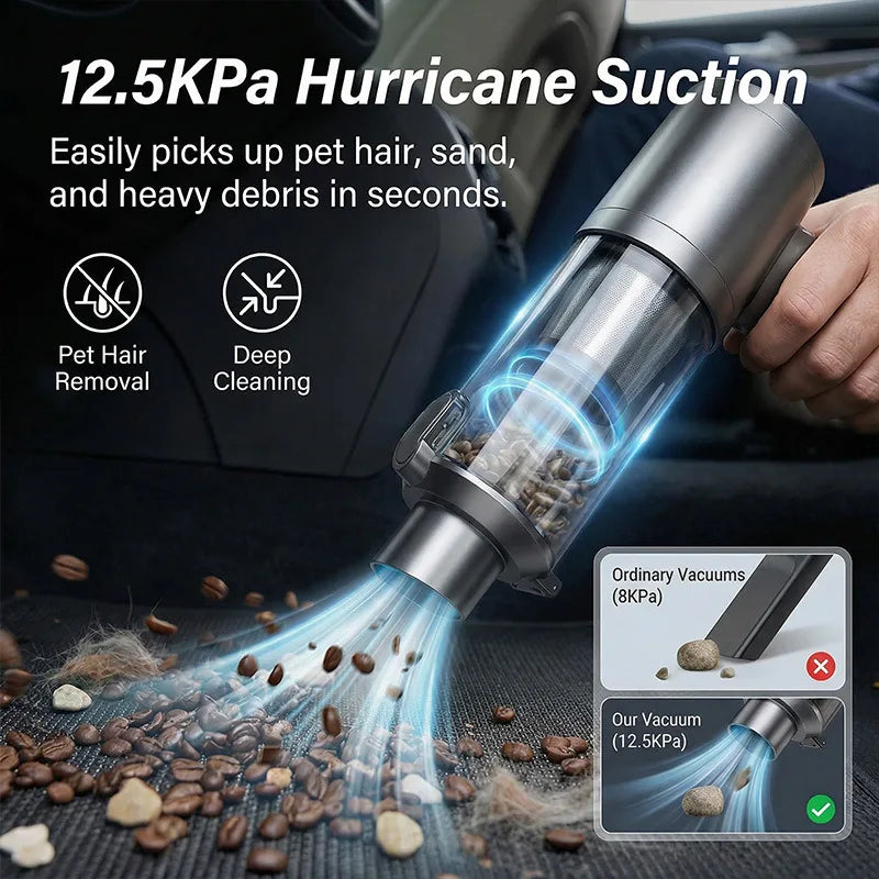 Cordless Handheld Car & Home Vacuum Blower 80W Brushless Motor