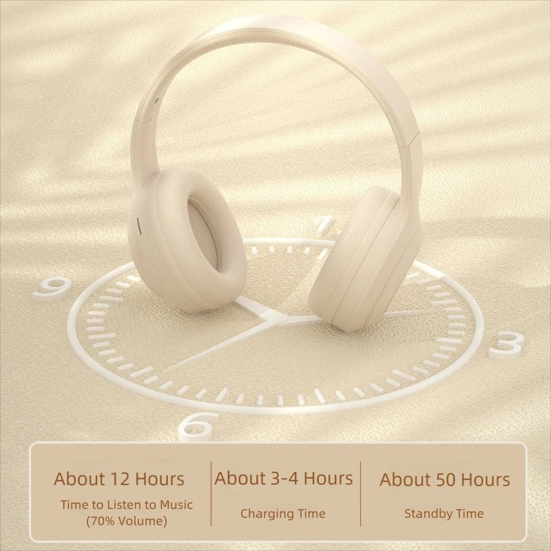 DIXSG Over-Ear Bluetooth 5.0 Headphones – HIFI Stereo & HD Mic Wireless Headphones Oasis Select