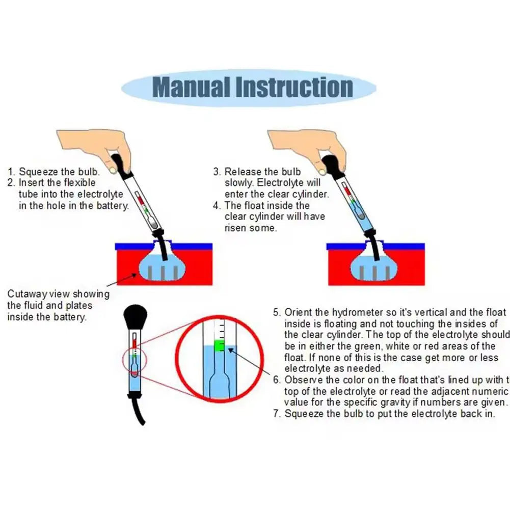 Battery Hydrometer Fast Dectection Electro Hydraulic Density Meter Car Repairing Tools Oasis Select