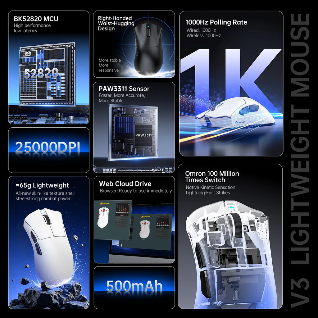 Attack Shark V3 Gaming Mouse Bluetooth Wireless, Tri-Mode, PAW3311&25000 DPI, 1KHz Polling Rate,Lightweight 65g, 500mAh Battery Oasis Select