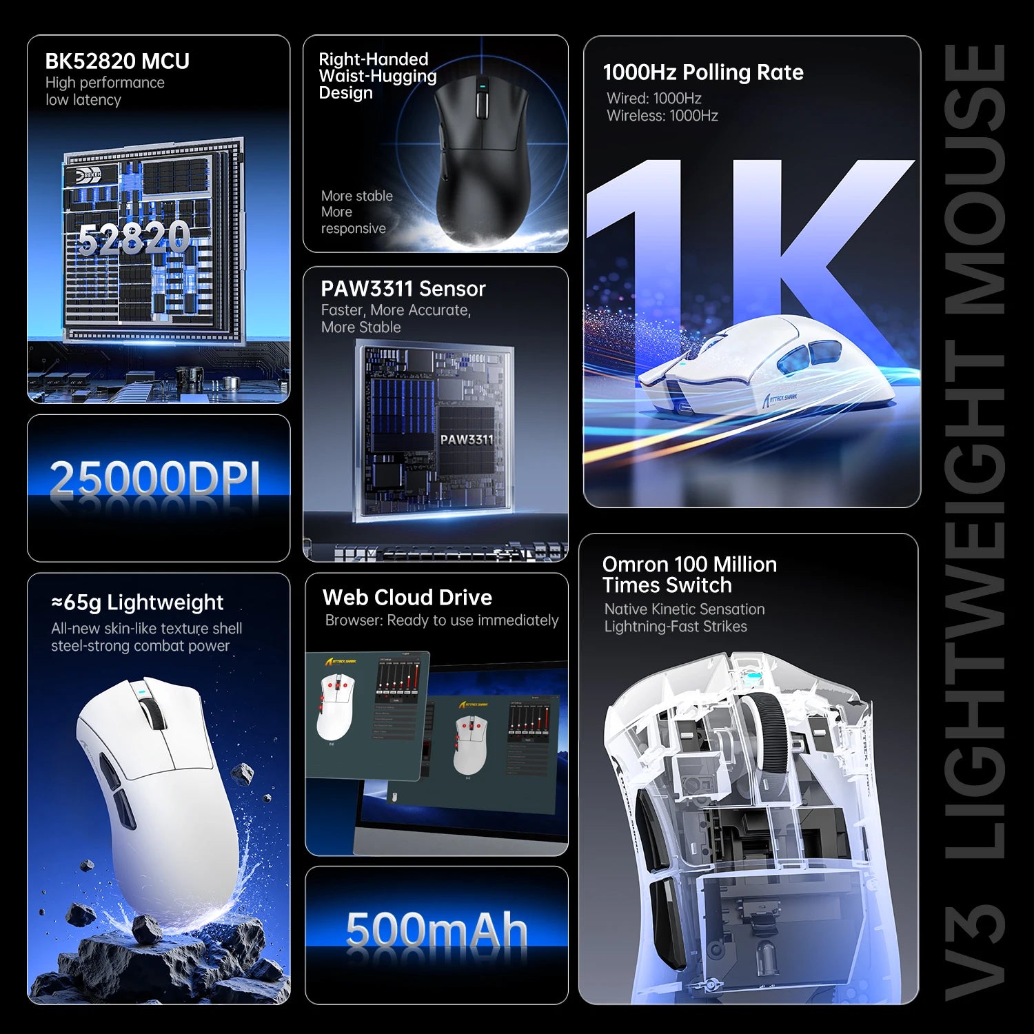 Attack Shark V3 Gaming Mouse Bluetooth Wireless, Tri-Mode, PAW3311&25000 DPI, 1KHz Polling Rate,Lightweight 65g, 500mAh Battery Oasis Select