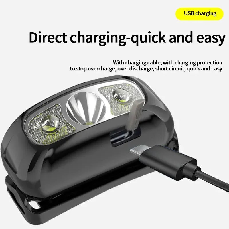 XPG Sensor Headlamp USB Rechargeable Induction Headlight Outdoor Waterproof Portable Night LED Camping Headlamp Built in Battery Oasis Select