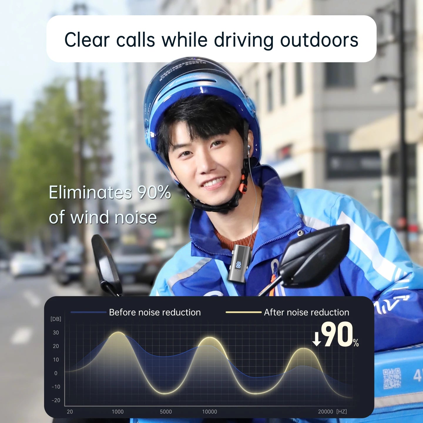 K92 Bluetooth 6.0 Lavalier Business Headset Call 30h/Music 50h Vibration Reminder LED Digital Display With Mic Wireless Earphone Oasis Select