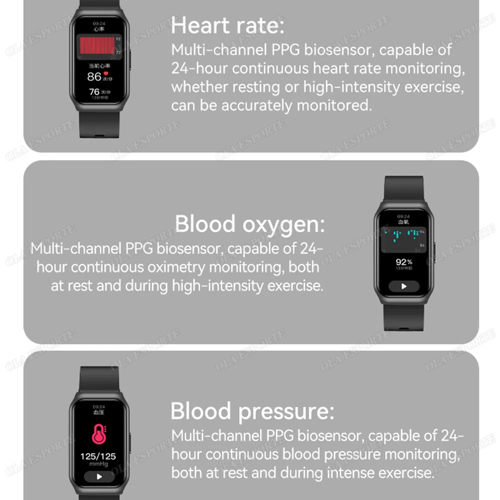 Smart Band Fitness Tracker | Heart Rate, SpO2, Waterproof