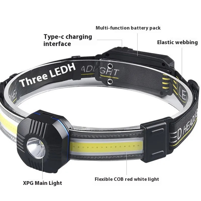 COB Strong Light Headlamp Rechargeable Portable Head Torch For Fishing Outdoor Riding Camping 10 Lighting Modes Head Flashlight Oasis Select
