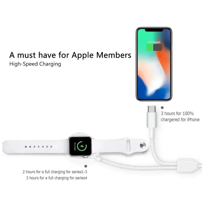 3 in 2 USB C Cable for Apple Watch Charger iPhone Charger Fast Charging Cable Compatible with iWatch Ultra/SE/9/8/7/6/5/4/3/2/1 Oasis Select