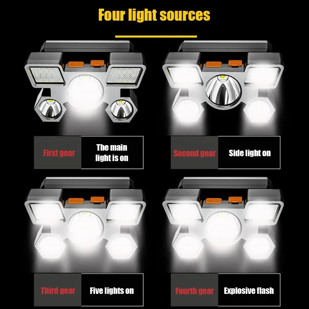 5 LED USB Rechargeable Headlamp 18650 Built in Battery Headlight Portable Head Flashlight Working Light Fishing Camping Lantern Oasis Select