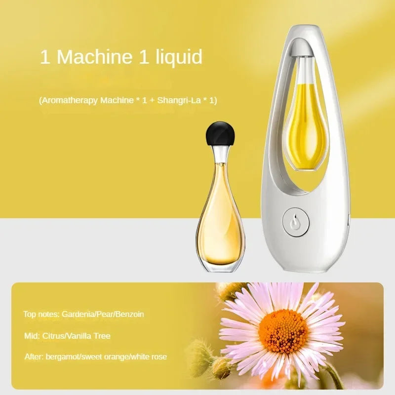 Humidifier USB Aromatherapy Desktop Diffuser Atomizer Household Humidifier Hydrating Instrument Desktop Humidifier aromather Oasis Select Shangri-La set Other