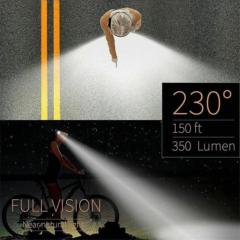 LED Sensor Headlamp Camping Search Light Head Flashlight Rechargeable Powerful Lamp Front Lanterns Headlights 6 Styles Oasis Select