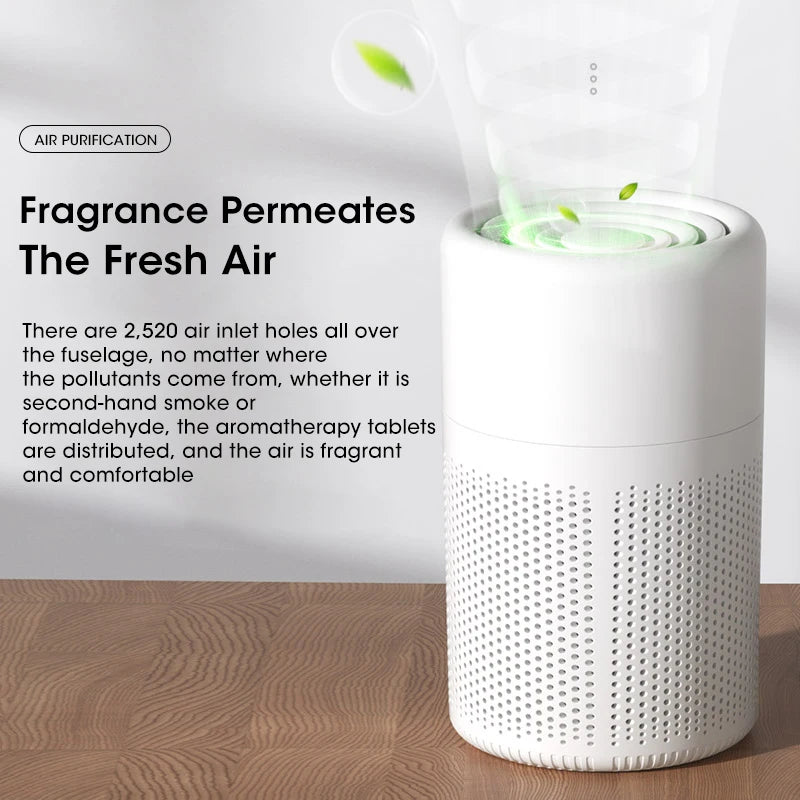 URGGU Mini Desktop Air Purifier H13 HEPA USB-C Odor Remover