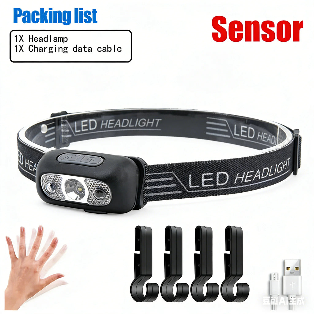 Mini Ultra-bright Sensor Industrial Headlamp Portable LED Headlight USB-C Rechargeable Flashlight for Outdoor Camping Fishing Oasis Select 1PCS-Clip