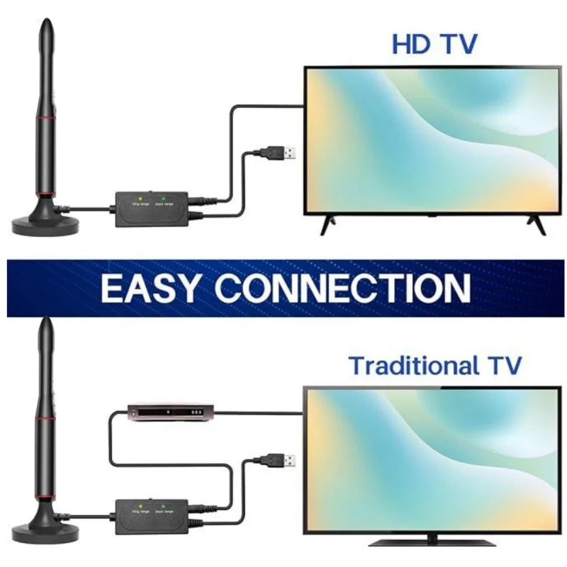 Smart ATSC TV Antenna 4K 1080P High-Definition Magnetic Indoor/Outdoor Digital TV Antenna for Clear Picture Reception Oasis Select