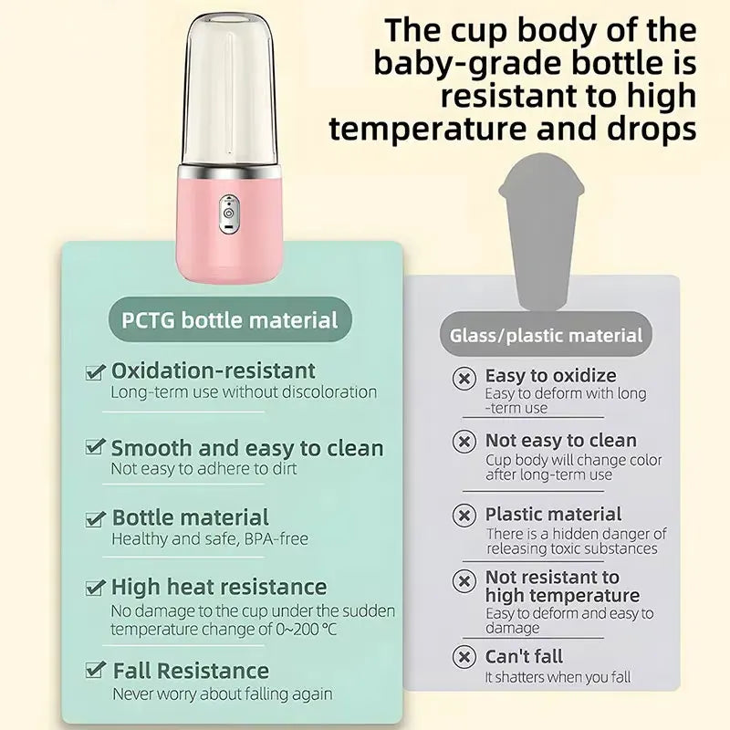 Handheld Usb Personal Mini Juicer Cup Portable Juicer Blender for Travel Water Bottles with Single or Double Cups Oasis Select