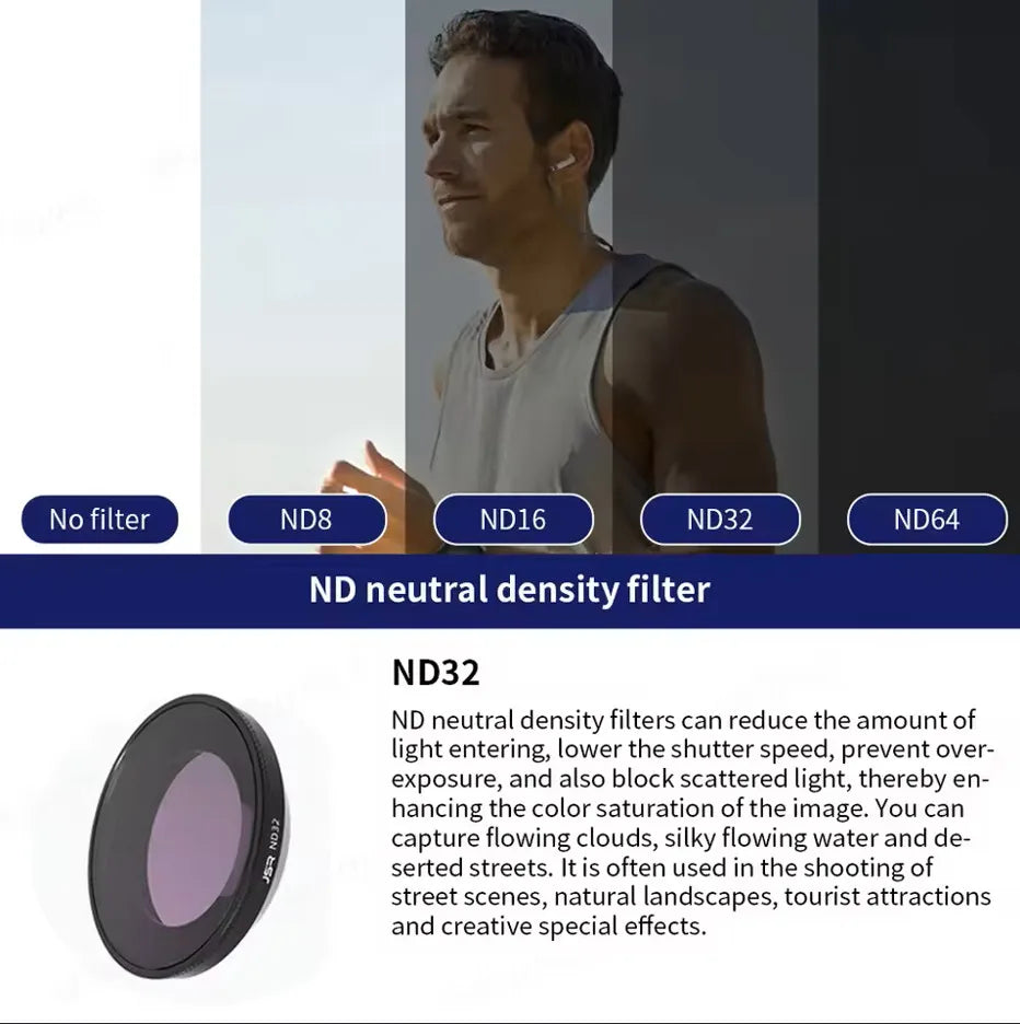 Insta360 GO Ultra Lens Filters – UV CPL ND Star Optical Glass