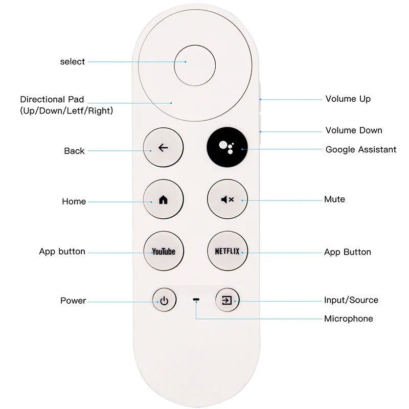 4k Voice Remote Remote For SnowHD TV Home Entertainment Convenient Size Effortless Navigation Home Entertainment Setup Oasis Select