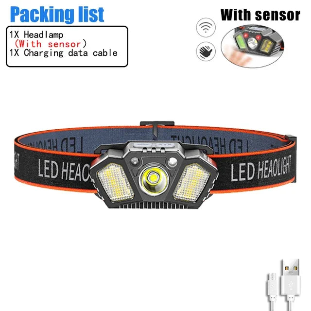 Powerful Portable XPE+COB Headlamp LED Head Flashlight Type-C Rechargeable Outdoor Waterproof Fishing Camping Hiking Headlight Oasis Select Sensor lamp