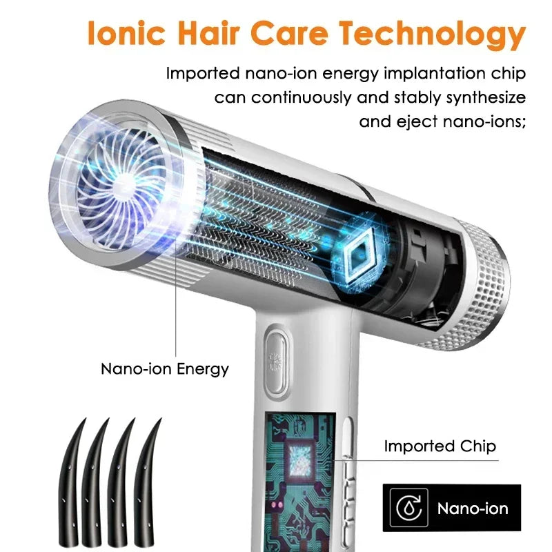 URGGU Ionic Hair Dryer 1300W – Infrared, Hot & Cold, 3 Speeds
