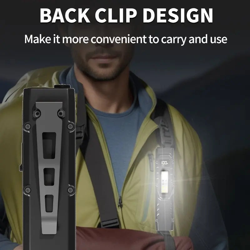 POCKETMAN 3800LM USB Rechargeable LED Flashlight – 9 Modes