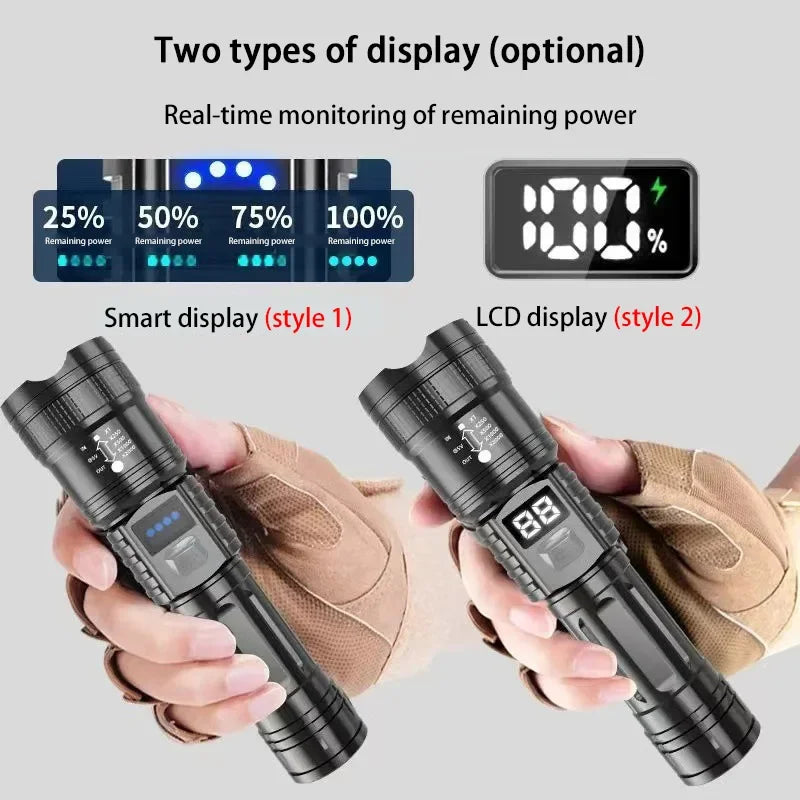 KDULIT Zoomable LED Flashlight | Type-C Rechargeable Torch