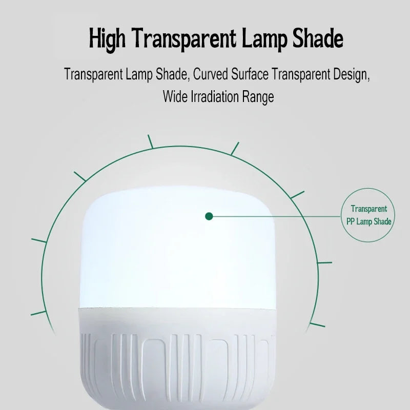ESMARTER 60W/80W USB Rechargeable LED Camping Lantern & Hook