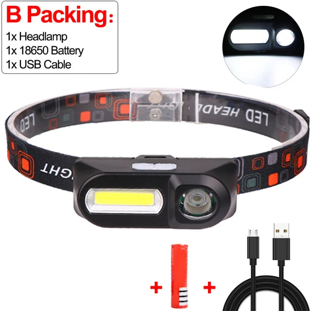 POCKETMAN COB LED Headlamp 300LM USB Rechargeable IPX4