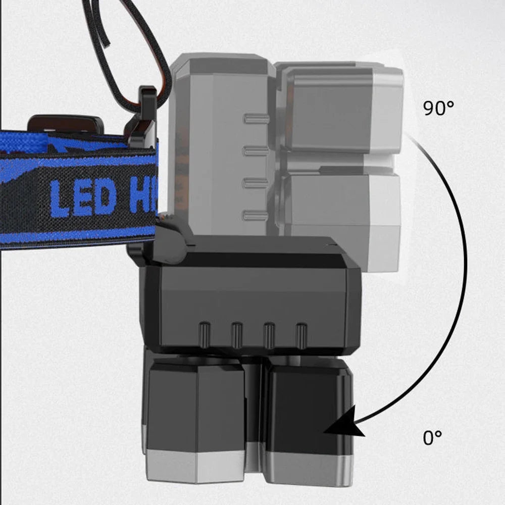 Outdoor High Brightness 5LED Headset Flashlight Outdoor Household Portable USB Rechargeable Fishing Miner Lamp Strong Headlight Oasis Select
