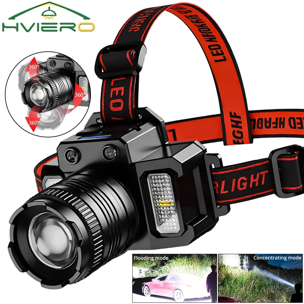 HVIERO Telescopic Zoom LED Headlamp – Smart Sensing, USB