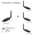 150m HDMI Wireless Transmission TV Laptop Office Image Transmission HDMI Wireless Screen Projector Oasis Select 1Tx and 3Rx