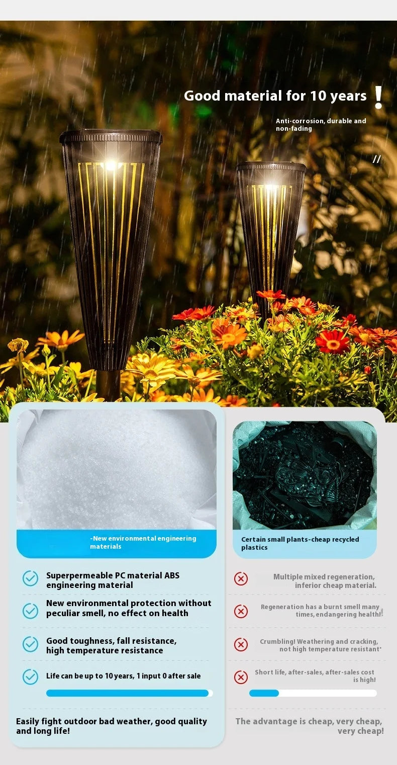 Beta Lamps, Solar Lamps, Outdoor Courtyard and Garden Decoration, Led Ambient Lamps, Ground Insert Lawn Lamps Oasis Select