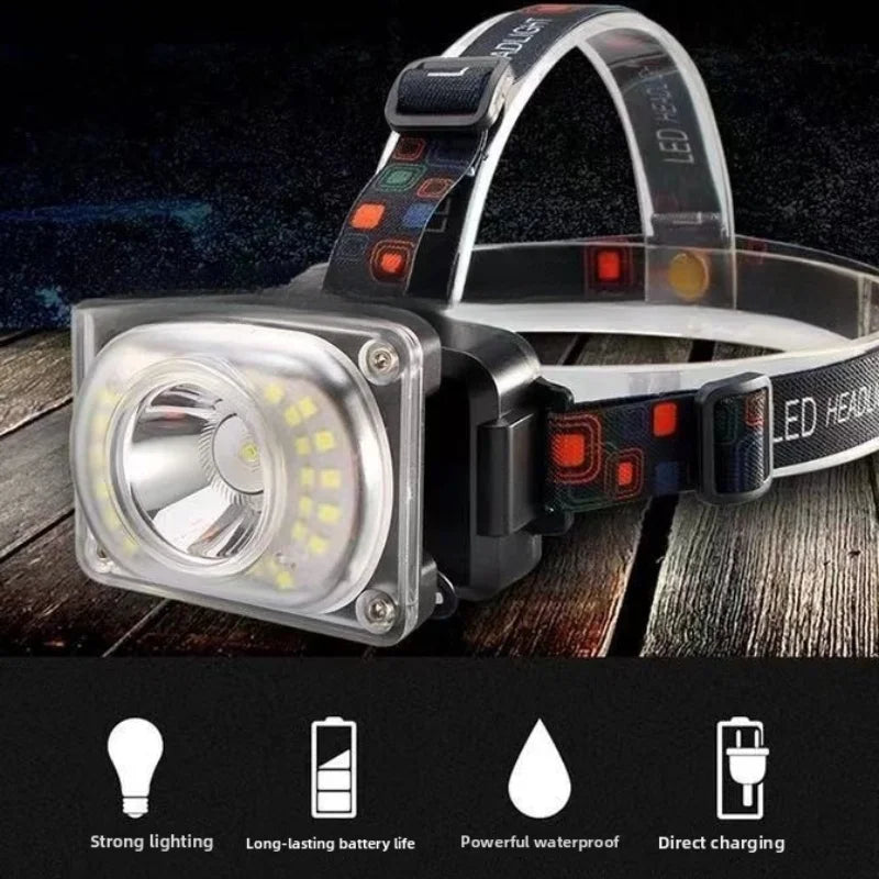SHINEKNOT COB LED Rechargeable Headlamp | 4-Mode Work Light