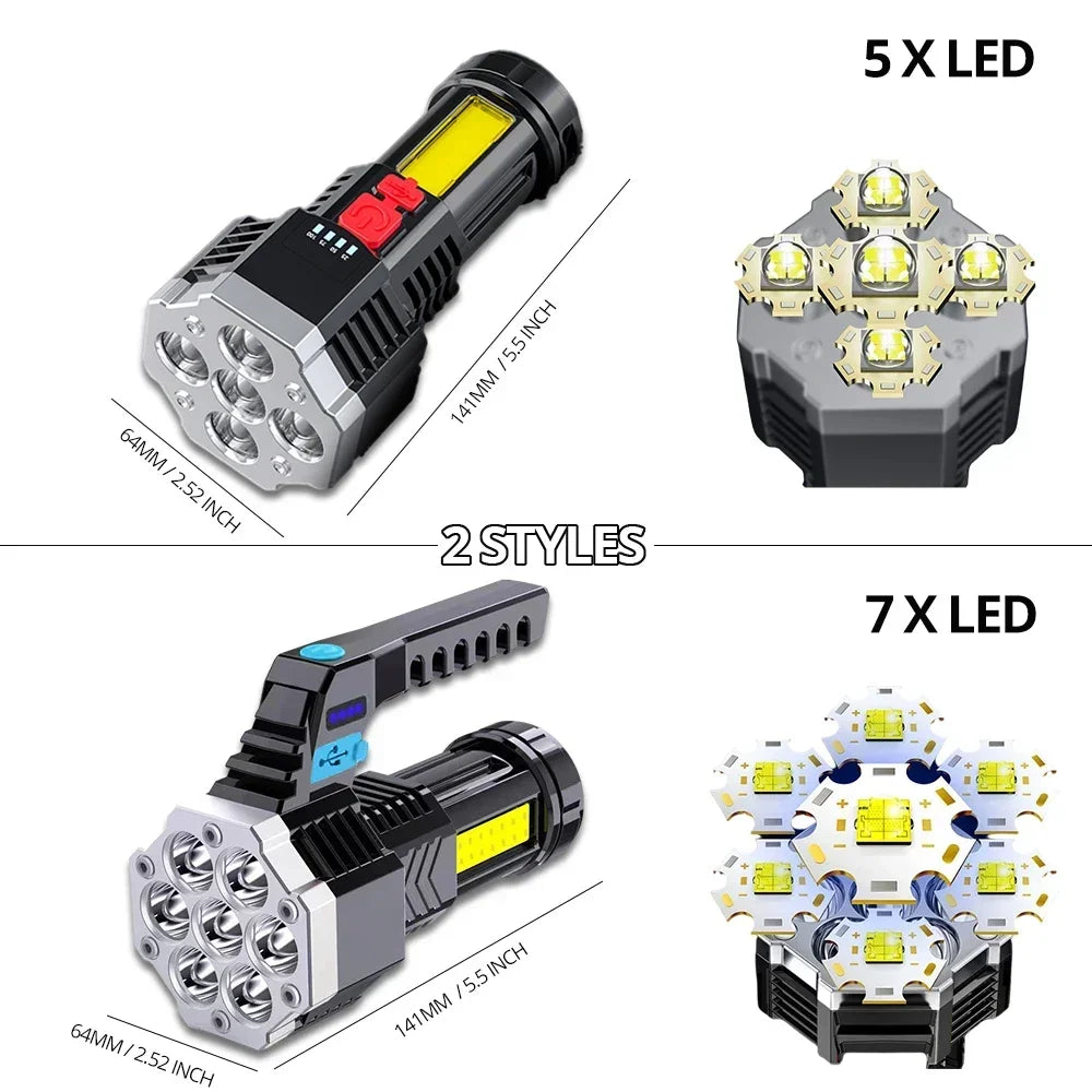 ESMARTER 1000 Lumen Rechargeable LED Flashlight & COB Torch