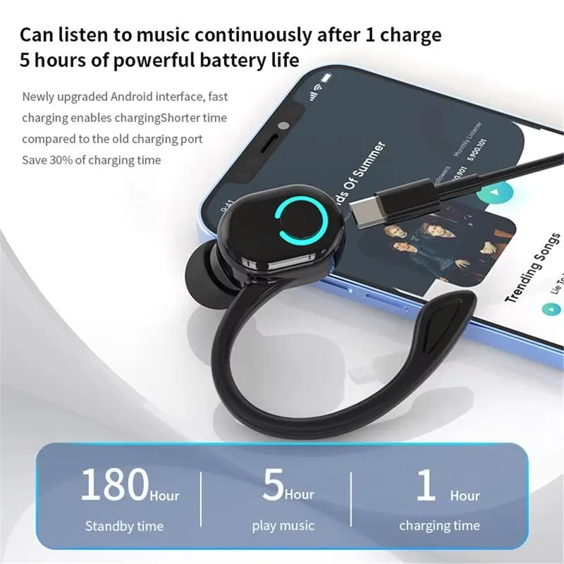 S10 New Earphone Bluetooth Earphone Business Single Ear Earphone with Good Sport Range and Noise Reduction Wearing Oasis Select