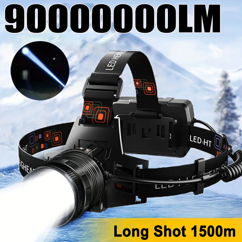 Mikenoon LED Headlamp | Zoomable, Rechargeable, 3 Modes