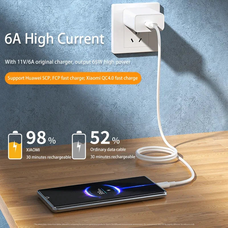 1-6PCS 6A Fast Charging Usb C Cable for Xiaomi Mi 12 Huawei Mobile Phone Accessories Type C Cable Phone Charger USB Cable Oasis Select