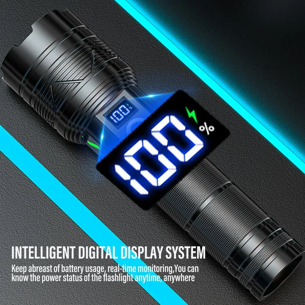 Super Bright LED Flashlight | Zoom, USB-C, Power Bank, Display