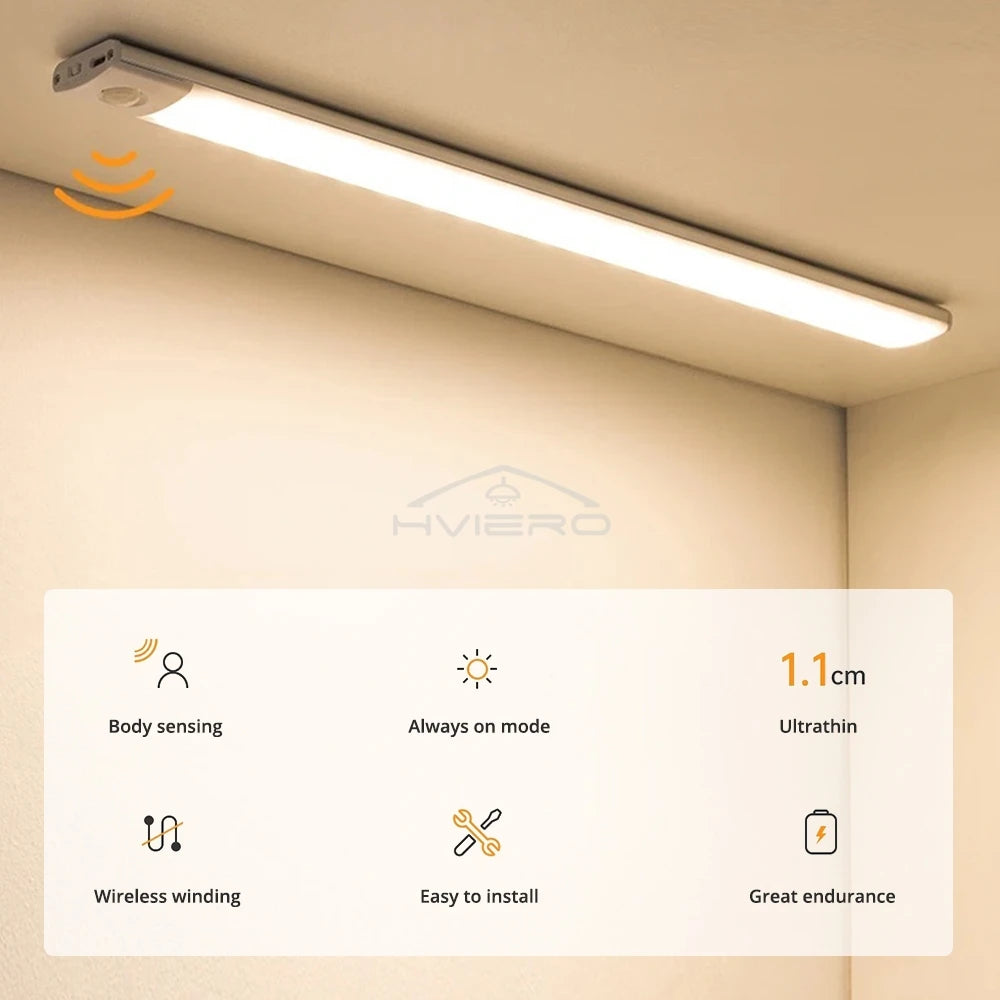 USB Rechargeable LED Motion Sensor Night Light – Cabinet & Hall
