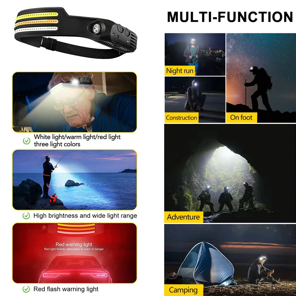 Head Led Light Sensor HeadLight Type-c Rechargeable Head Torch Light Front Led Head Flashlight Super Bright Waterproof Headlamp Oasis Select