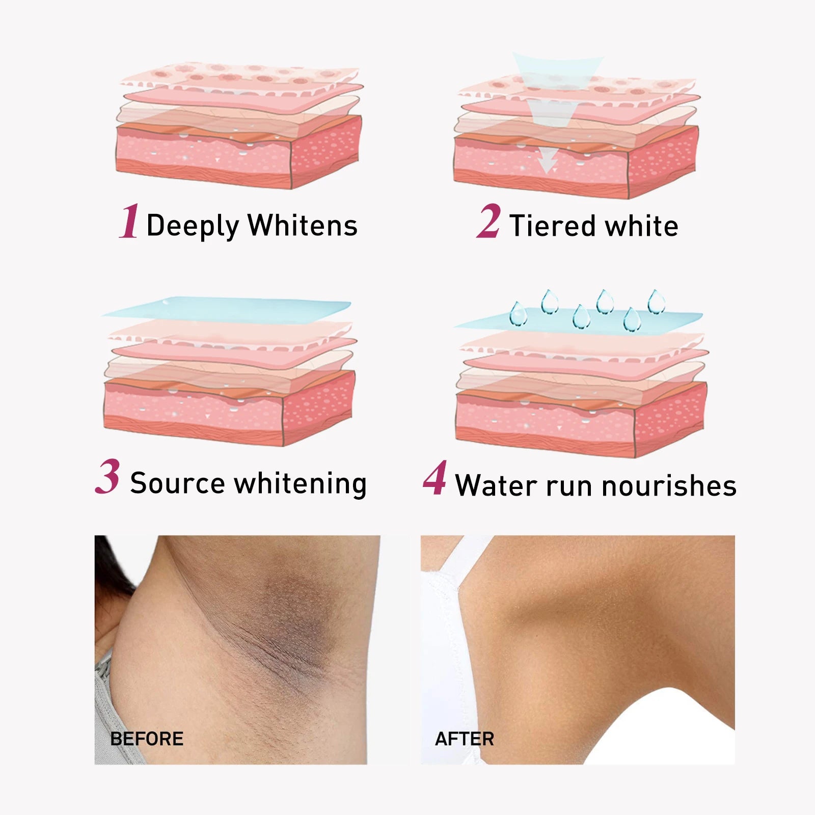 Whitening Cream For Dark Skin Underarm Armpit Thigh Inner Joint Lightening Sensitive Area Body Care Moisturizing Brighten Lotion Oasis Select