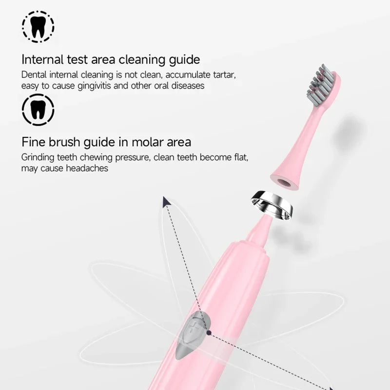 Clearance_Electric Toothbrush for Adults Soft Portable Battery Endurance IPX6 Waterproof Intelligent Effective Oral Care Men Wom Oasis Select