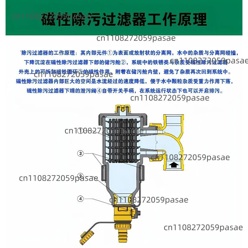 Wall Mounted Magnetic Boiler Filter – Floor Heating System