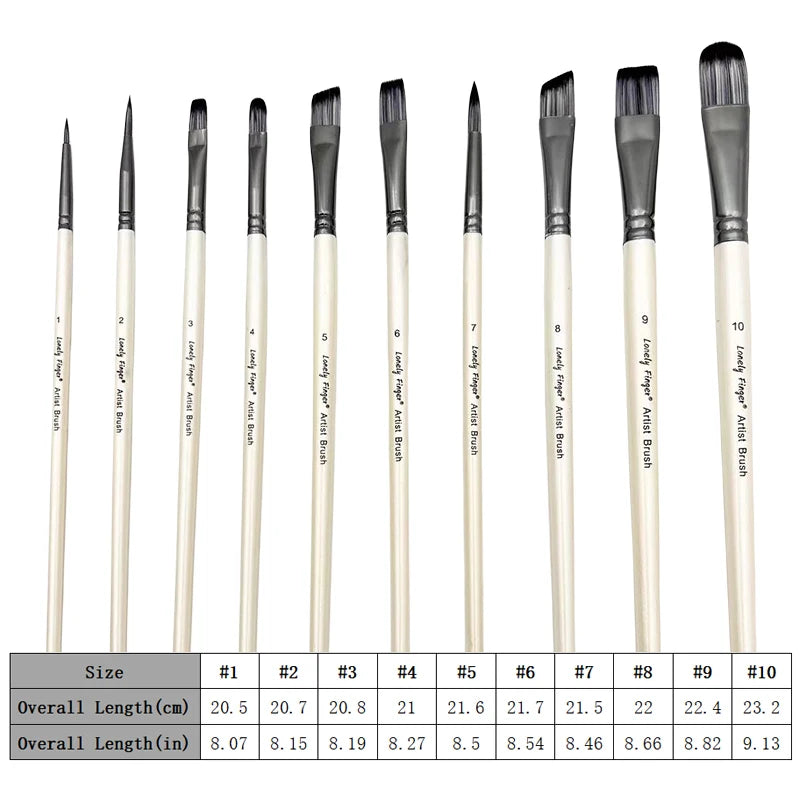 Paint Brush Set，10pcs Artist Brushes for Painting with Round,Flat,Angle,Filbert ,Professional Art Quality on Canvas, Wood, Face Oasis Select