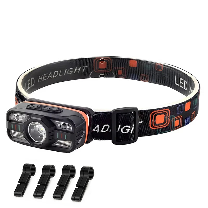 Rechargeable LED Headlamp – 6 Modes & Motion Sensor