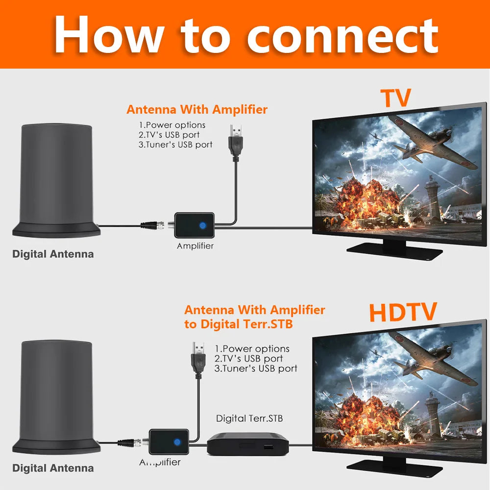 Home-use high-gain omnidirectional antenna, universal digital TV antenna for indoor use, HDTV antenna Oasis Select
