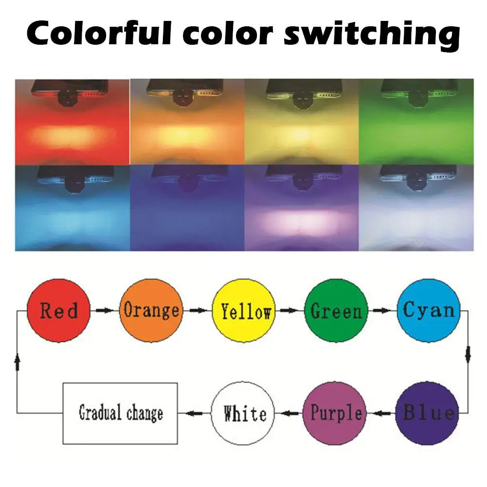 RGB USB-C Car Ambient Light – 8 Colors, Auto Sensor & Memory Car Ambient Light Oasis Select