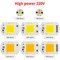 HVIERO COB LED Spotlight Bulb 10–50W | Garden Flood Light