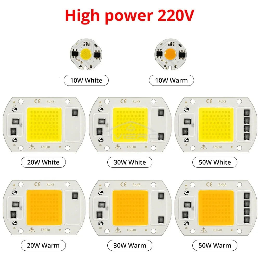HVIERO COB LED Spotlight Bulb 10–50W | Garden Flood Light