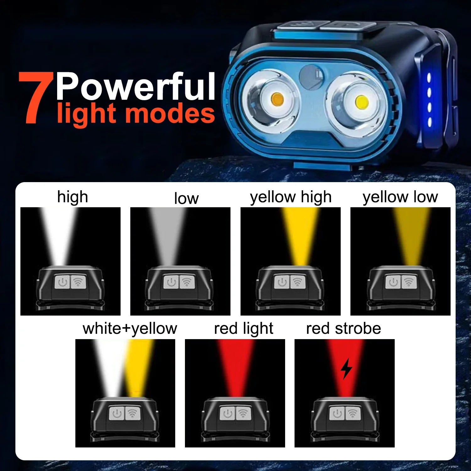 Smart Motion Sensor LED Headlamp USB Rechargeable Headlight Super Bright Waterproof Head Lamp Induction Head Flashlight Oasis Select