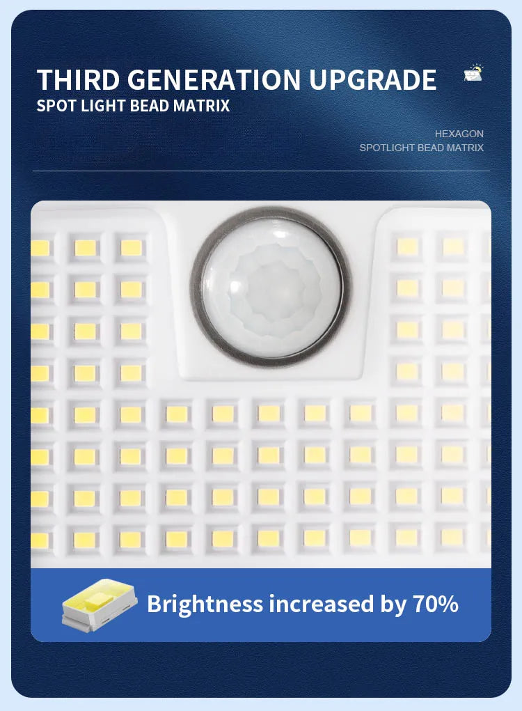 Solar Courtyard Light 164LED Intelligent Induction Solar Light Outdoor Lighting Wall Light Entrance Garden Oasis Select