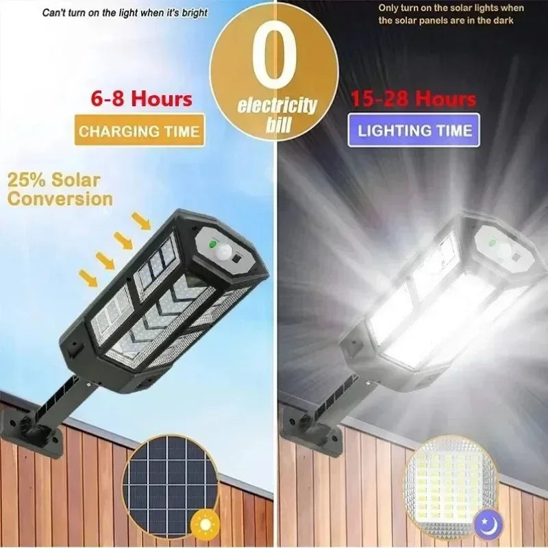 30000LM Irradiation 500㎡ Solar Light for Outdoor Sunlight Motion Sensor IP65 Waterproof Garden Street Wall External Solar Lamp Oasis Select